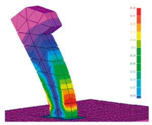 Structural Analysis Simulation